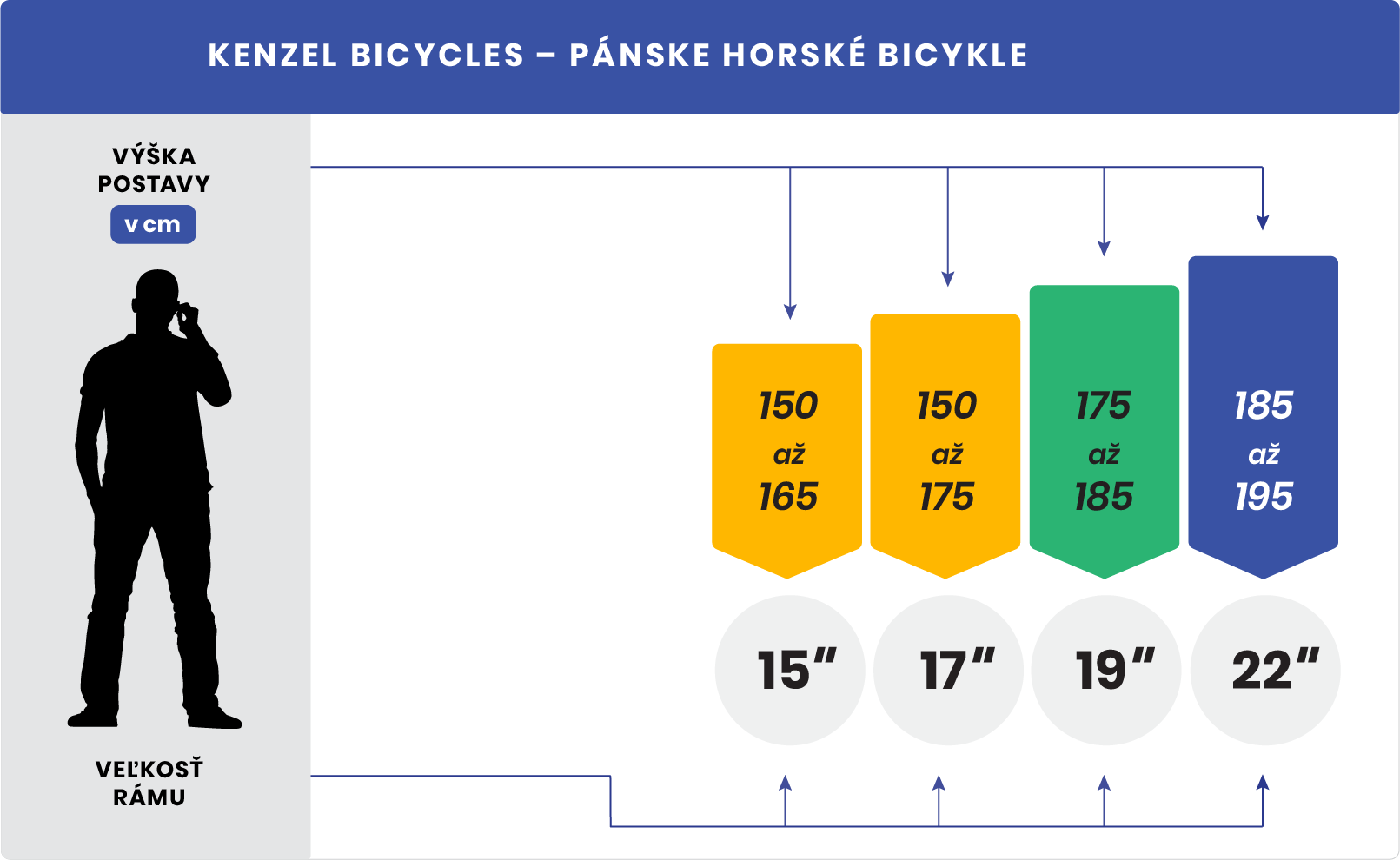 kenzel-panske-horske